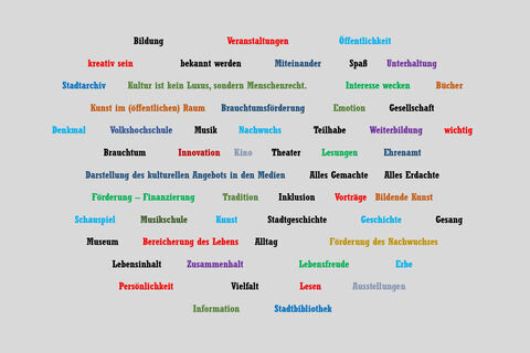 Kulturumfrage 2023 neu