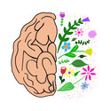 Mental Health